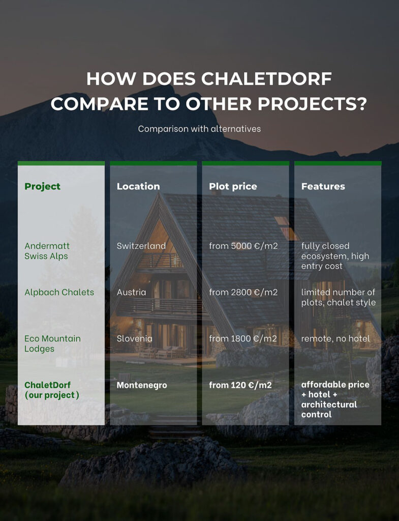 urbanizirovannyj uchastok v zhablyake pod stroitelstvo v okruzhenii prirody 08