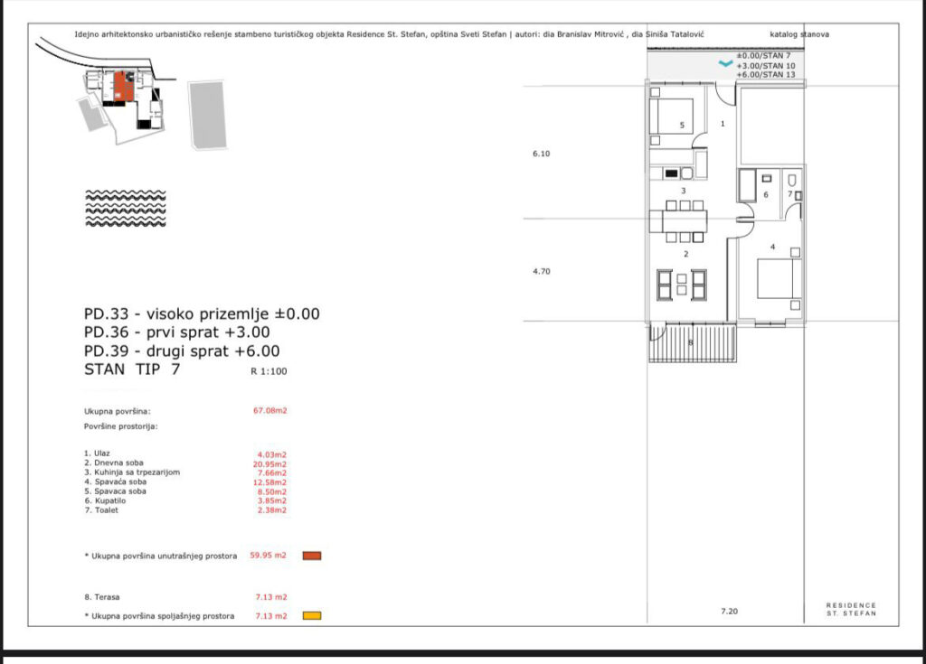 kvartira s 2 spalnyami s panoramnym vidom na more v sveti stefane 14