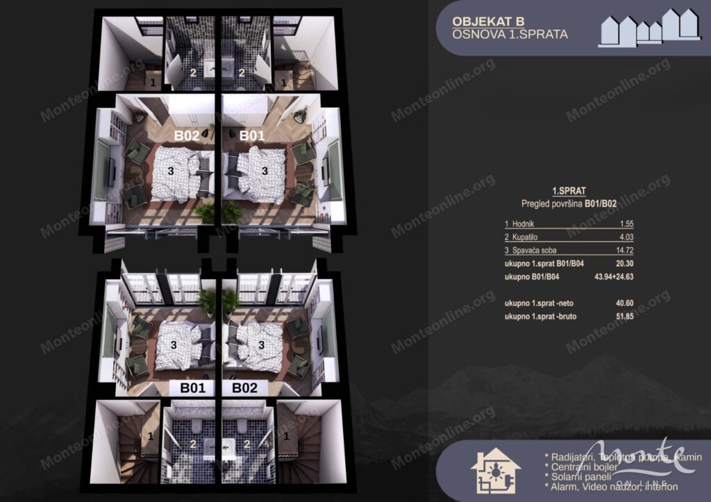 investiczionnyj proekt sacred mountain v zhablyake 12