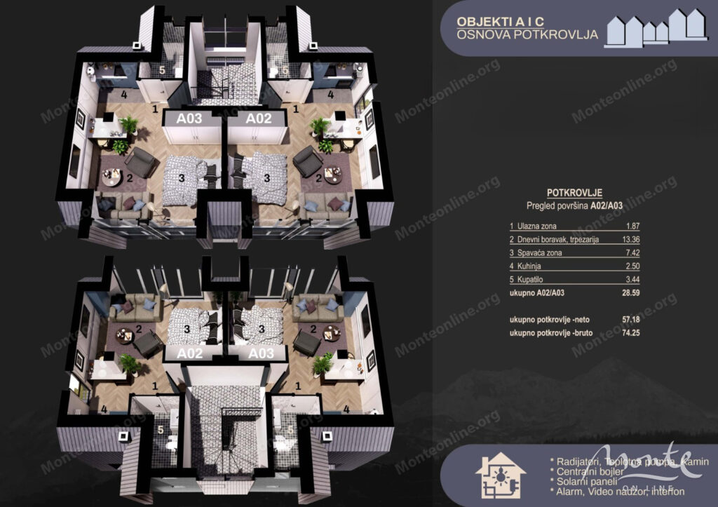 investiczionnyj proekt sacred mountain v zhablyake 13