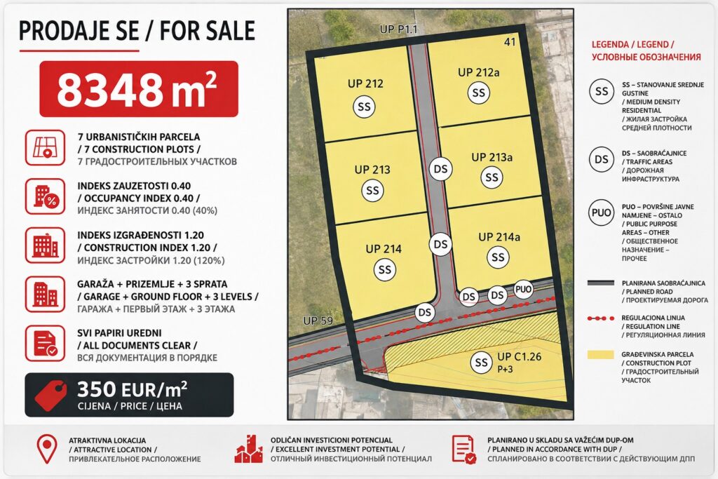 Kompleks od 7 urbanističkih parcela za stambenu izgradnju u Podgoricze 02