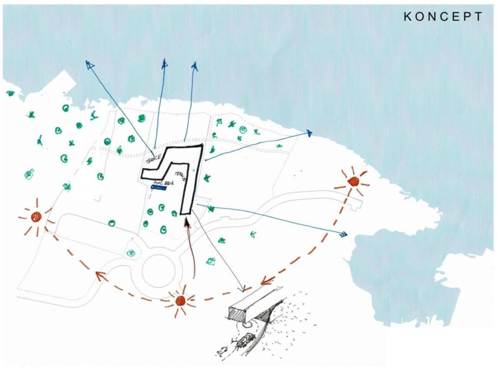 A plot of land on the first line in Krasnichi with a finished project for a 5-star hotel.